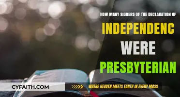Presbyterian Patriots: Exploring Signers of the Declaration of Independence