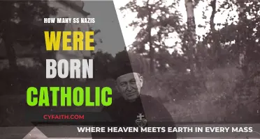 Catholics in the SS: How Many?