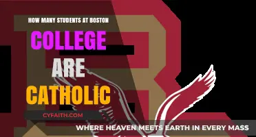 Boston College: Catholic Students Percentage