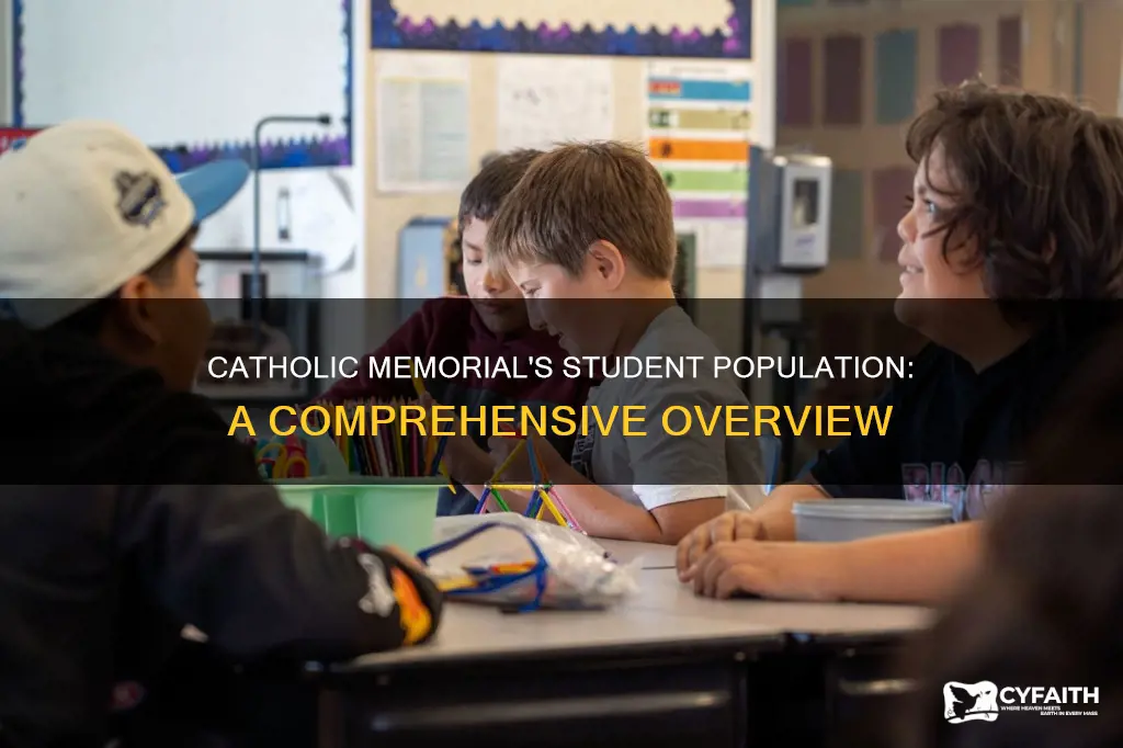 how many students at catholic memorial
