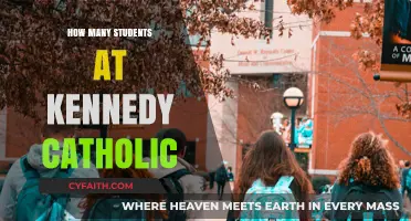 Discover the Student Population at Kennedy Catholic