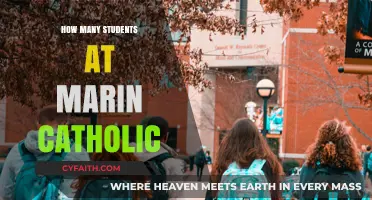Catholic Education: Marin Catholic Student Population