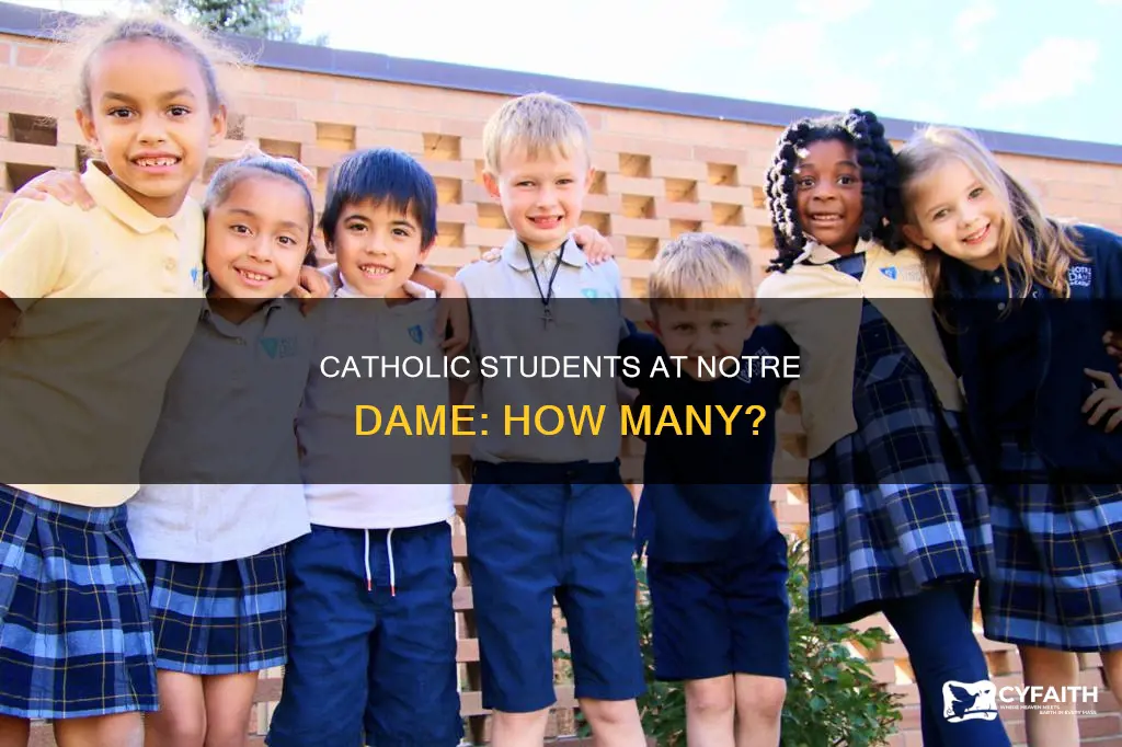 how many students at notre dame are catholic