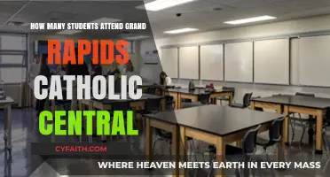 Catholic Central's Student Population: How Many Attend?