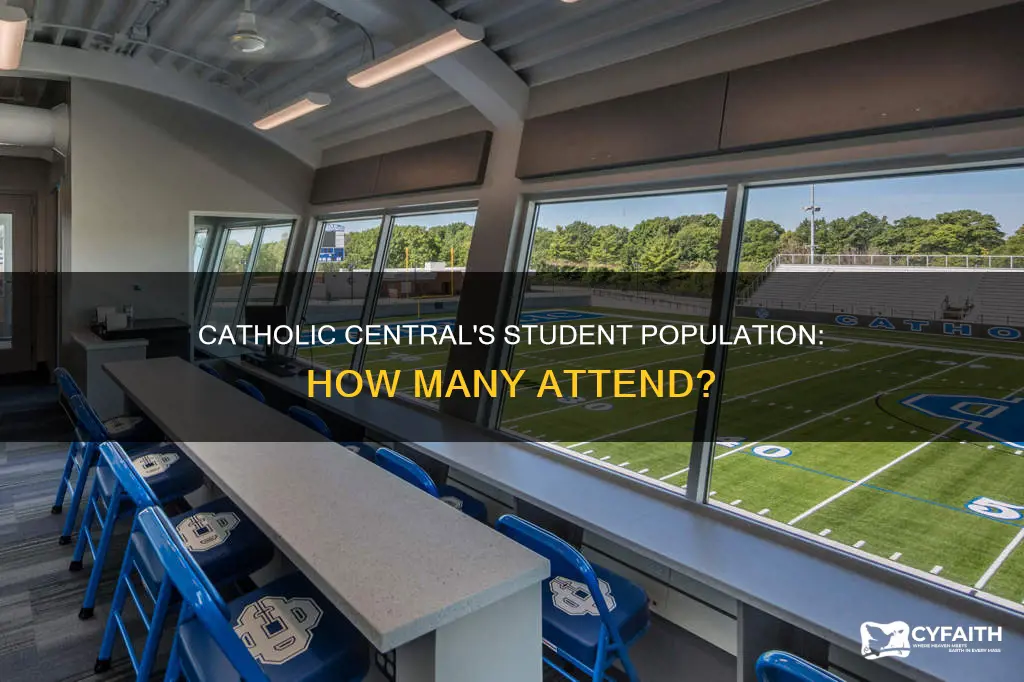 how many students attend grand rapids catholic central