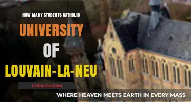 Catholic University of Louvain-la-Neuve Student Enrollment Figures Revealed