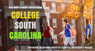 Presbyterian College South Carolina: Unveiling the Student Enrollment Count