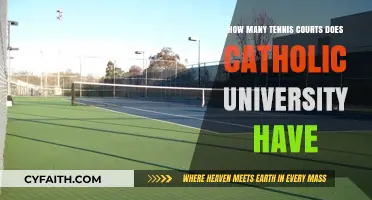 Tennis Facilities at Catholic University: Courts Availability