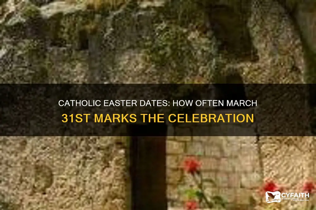 how many times has easter fallen on march 31st catholic