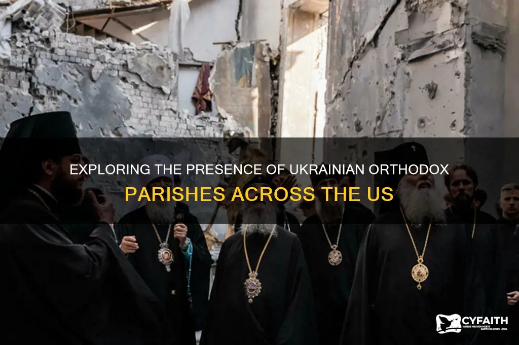how many ukrainian orthodox parishes in the us