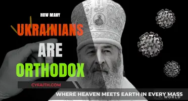 Understanding Ukraine's Orthodox Population: A Comprehensive Overview