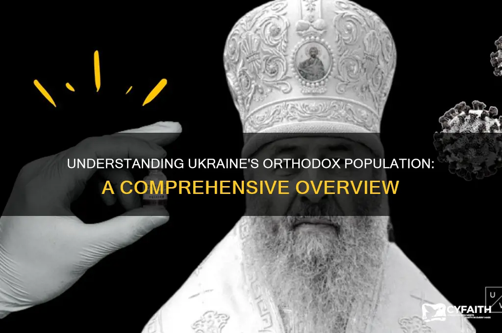how many ukrainians are orthodox