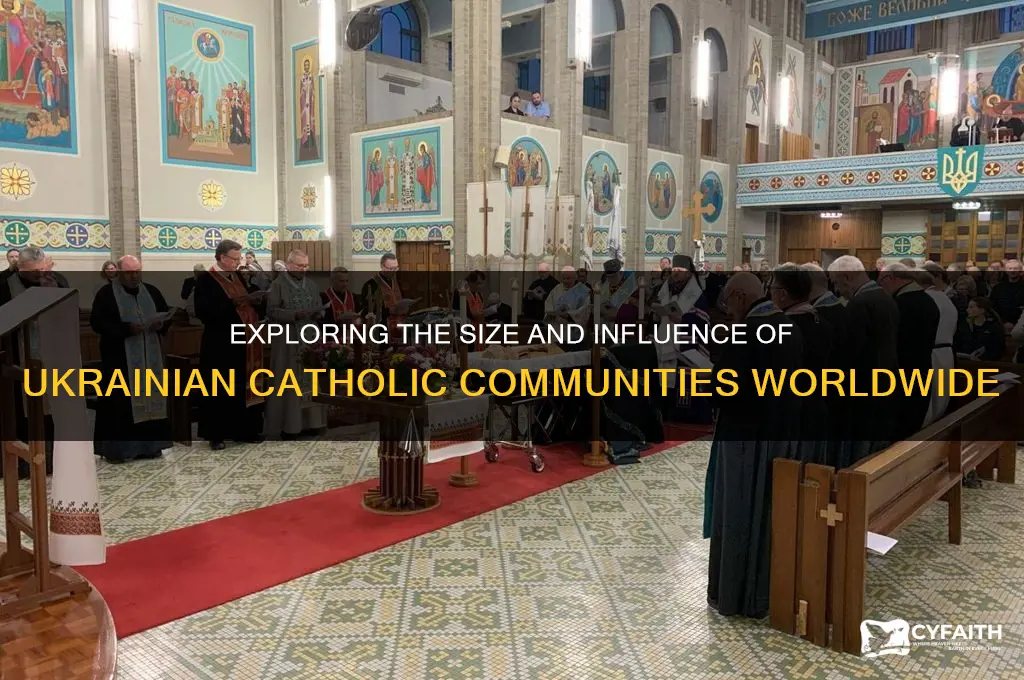 how many ukranian catholics