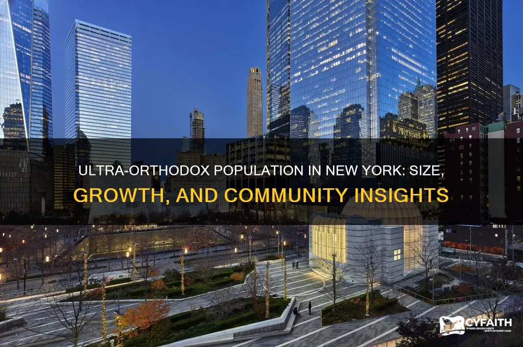 how many ultra orthodox in new york