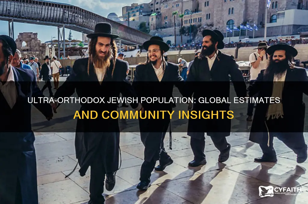 how many ultra orthodox jews are there