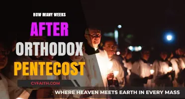 Orthodox Pentecost Countdown: Weeks Until the Holy Spirit's Descent