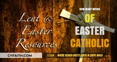 Catholic Easter: Weeks of Observance and Celebration