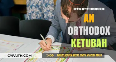Orthodox Ketubah Witness Requirements: How Many Signatures Are Needed?