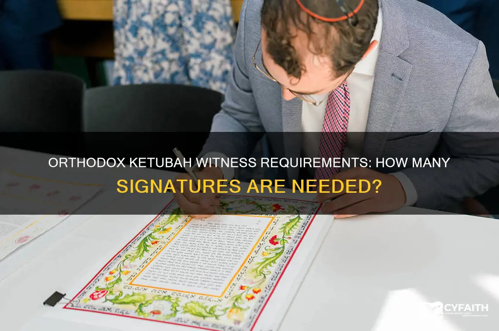 how many witnesses sign an orthodox ketubah
