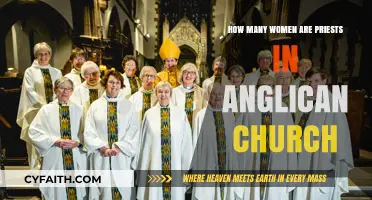 Women in Anglican Priesthood: Exploring Their Growing Presence and Impact