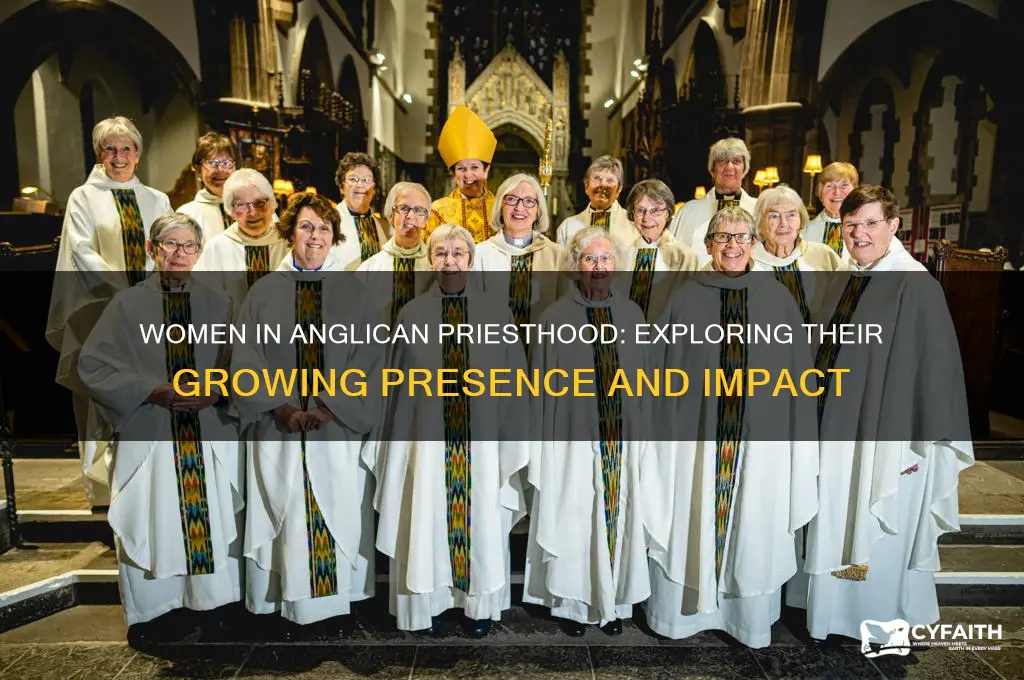 how many women are priests in anglican church