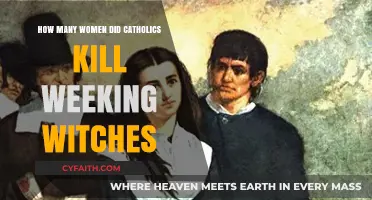 The Catholic Church's Witch Hunt: Killing Women