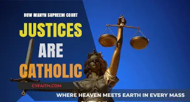 Catholic Justices: Supreme Court Religious Composition