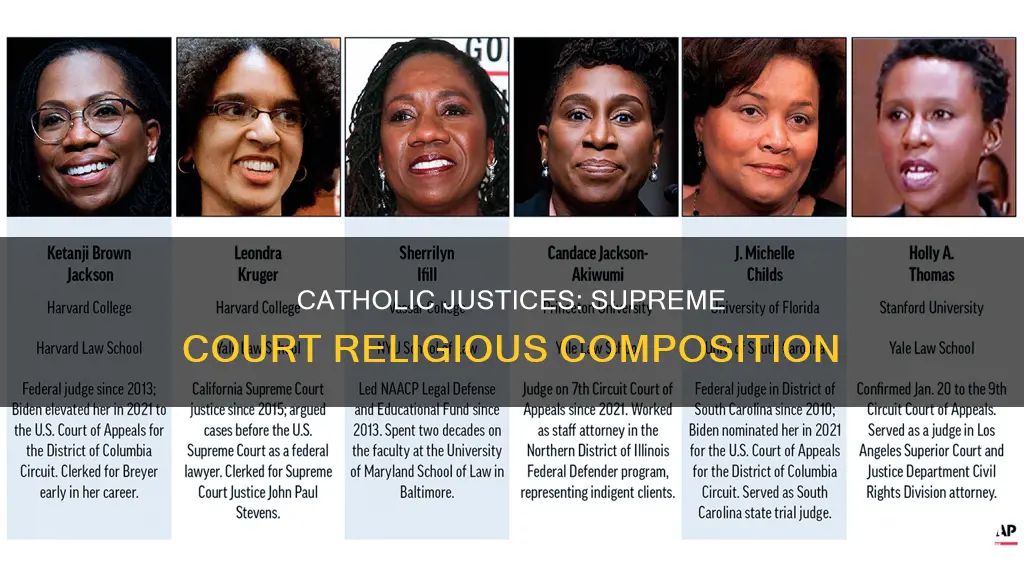 how manyn supreem court justices are catholic