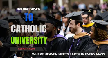 Catholic University Enrollment: How Many Students Attend?