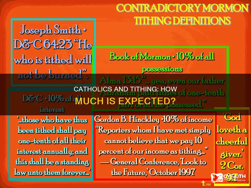 how much are catholics suppose to tythe