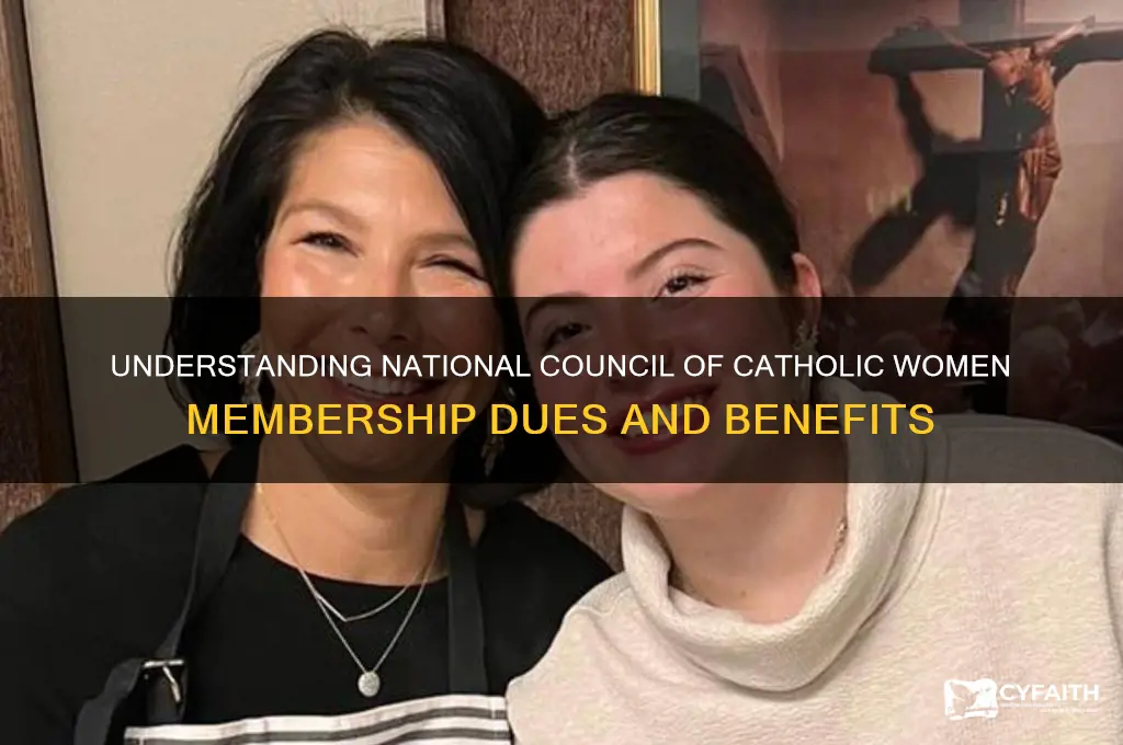 how much are the dues national council of catholic women