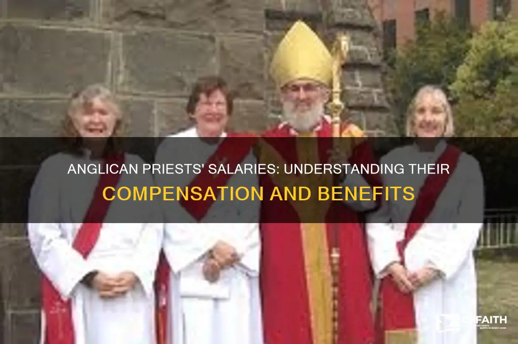 how much do anglican priests make
