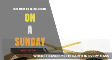 Catholic Sunday Collections: How Much Money Is Made?