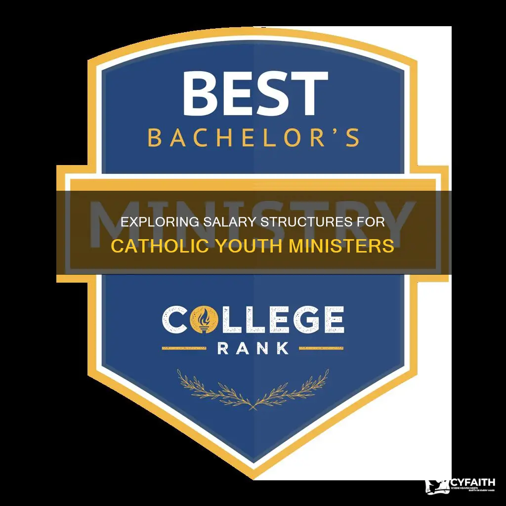 how much do catholic youth ministers make