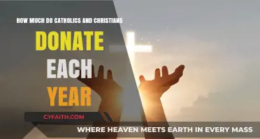 Annual Catholic and Christian Donations: Comparing Generosity and Impact