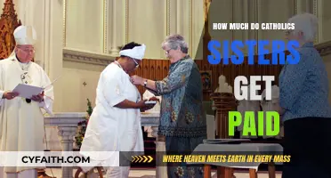 The Salary of Catholic Sisters: How Much?