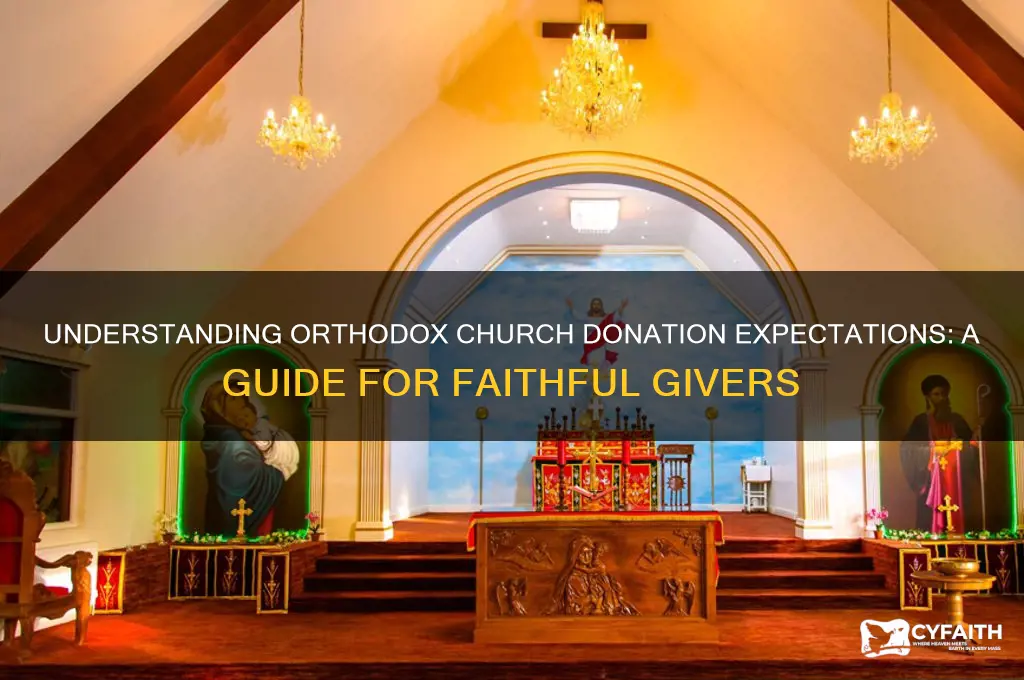 how much do orthodox churches require for donations