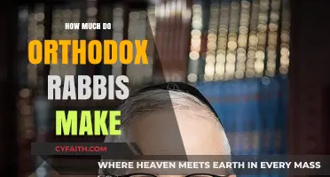 Orthodox Rabbis' Salaries: Understanding Earnings in Religious Leadership Roles