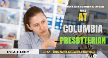 Biomedical Engineer Salaries at Columbia Presbyterian: A Comprehensive Guide