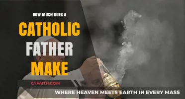 Exploring the Income of Catholic Priests