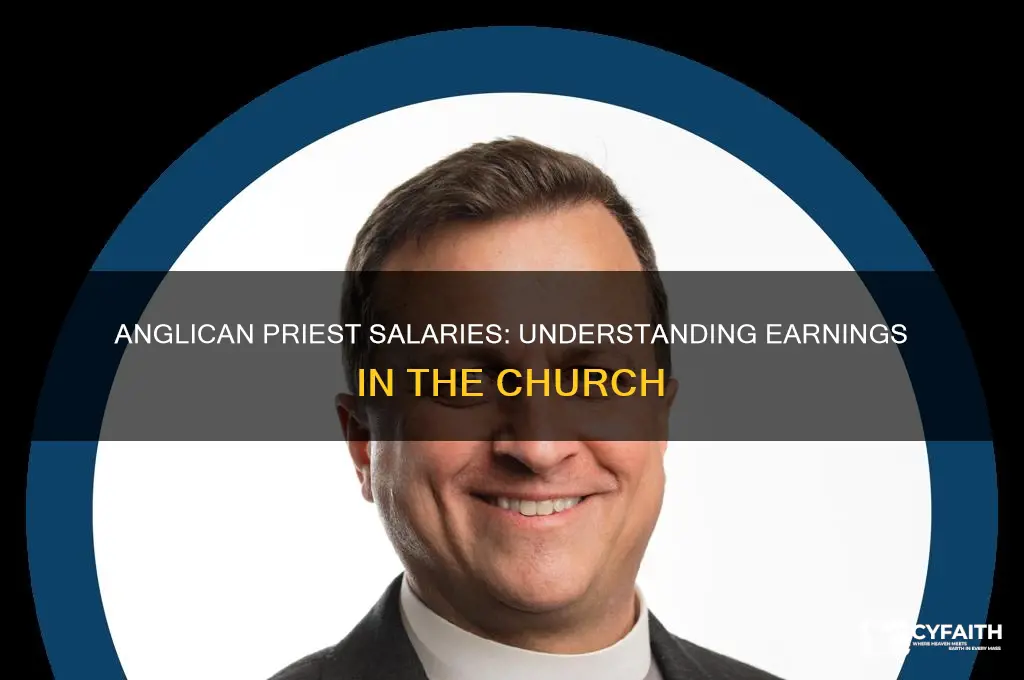 how much does an anglican priest earn