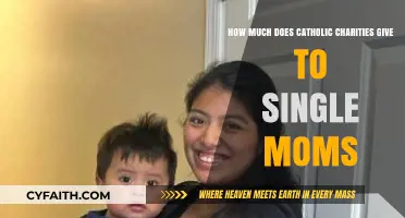Catholic Charities Support for Single Moms: Financial Assistance Explained