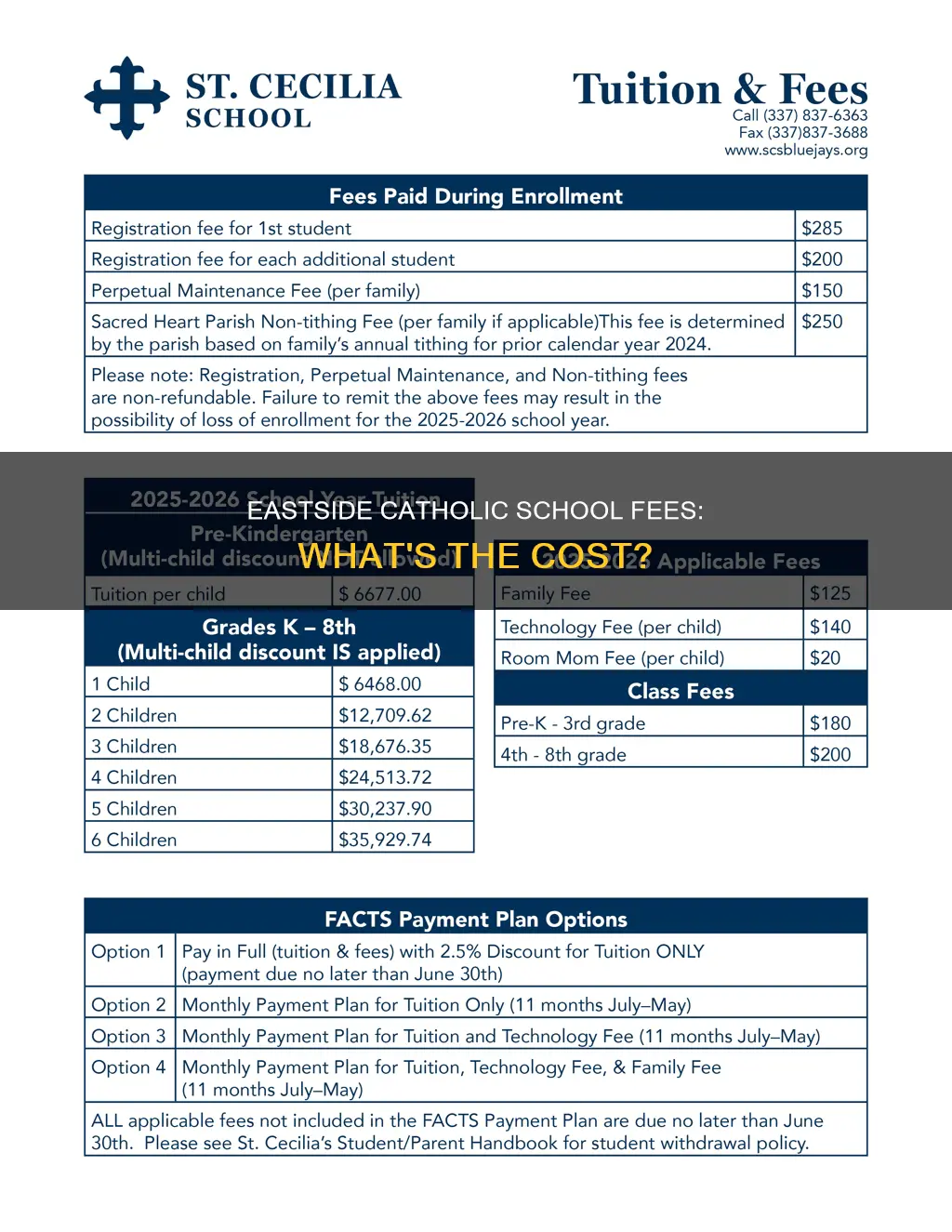 how much does eastside catholic cost