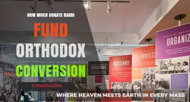 Understanding Rabbi Fund Donations for Orthodox Jewish Conversions