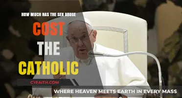 The Catholic Church's Sex Abuse Crisis: Financial Toll and Legacy