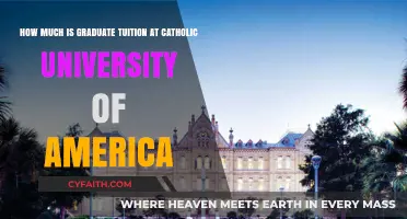 Catholic University of America Graduate Tuition Costs: What to Expect