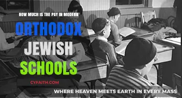 Modern Orthodox Jewish School Salaries: Understanding Teacher Compensation Today