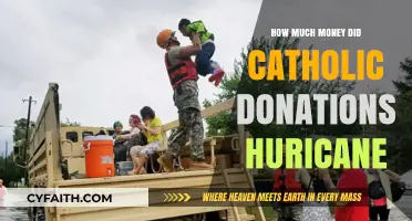 Donations for Hurricane Relief: Catholic Church's Generosity