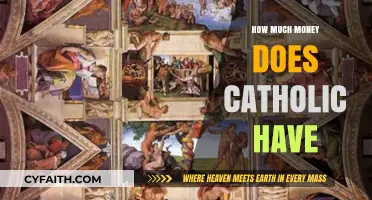 The Wealth of the Catholic Church: A Financial Overview