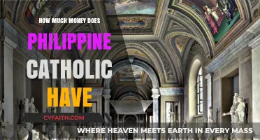 Wealth of the Philippine Catholic Church: How Much?